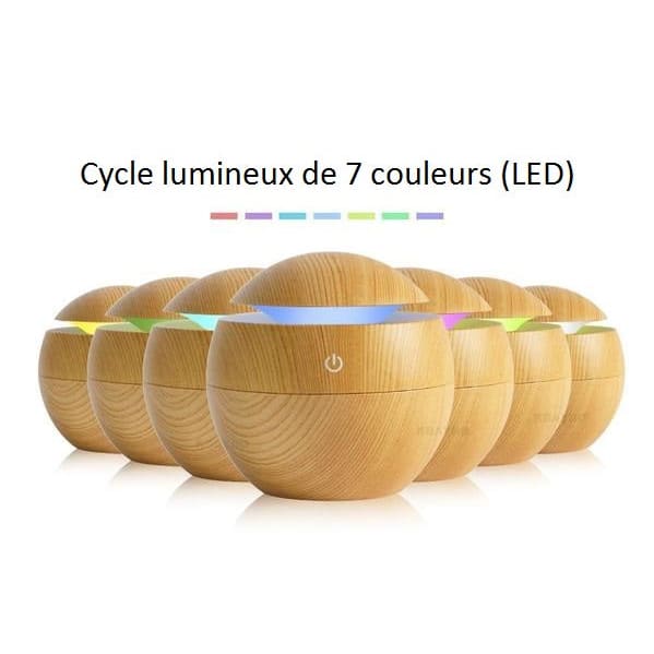 Diffuseur D’huiles Essentielles par Brumisation à Ultrasons