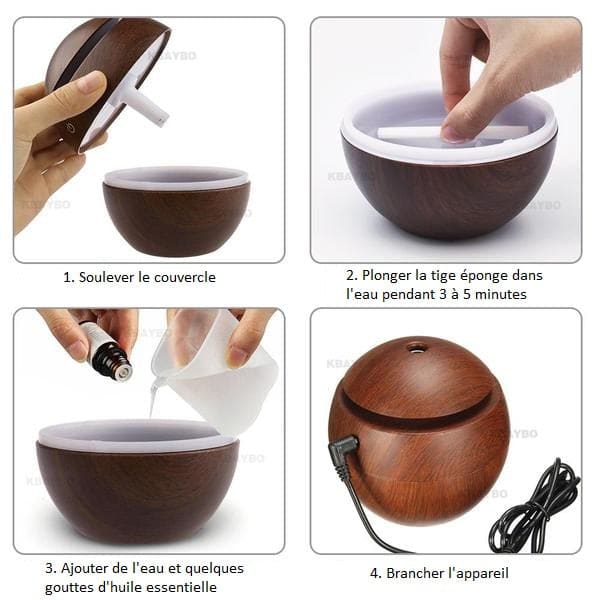 Diffuseur D’huiles Essentielles par Brumisation à Ultrasons