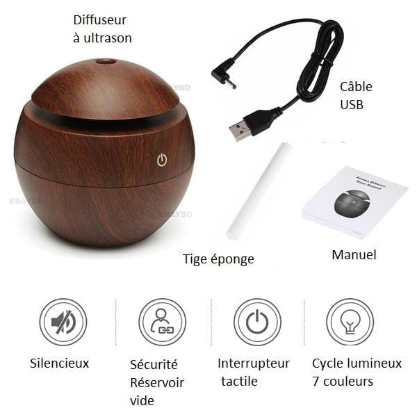 Diffuseur D’huiles Essentielles par Brumisation à Ultrasons