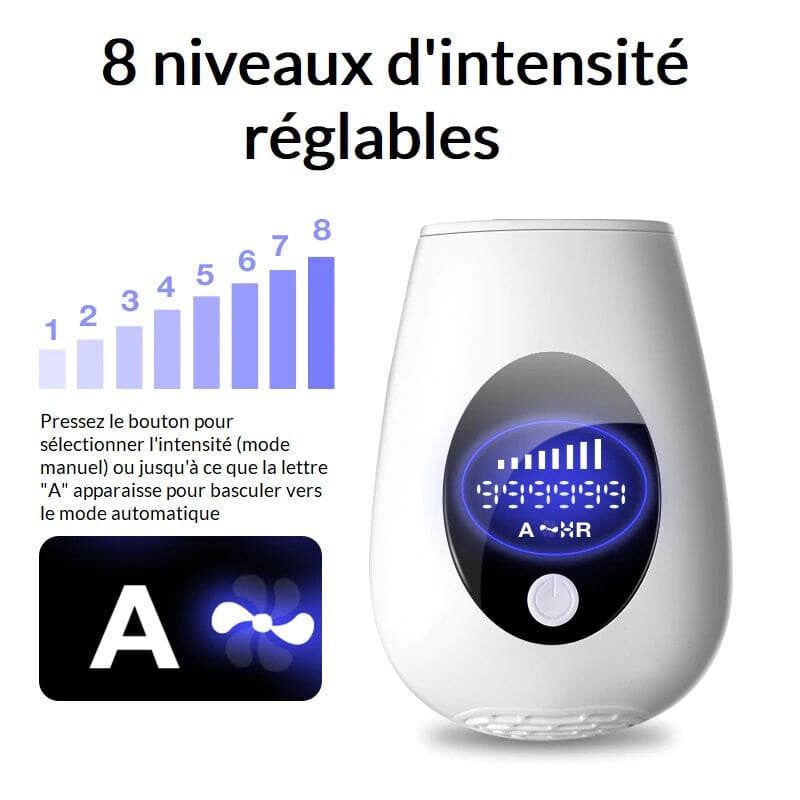 Épilateur à Lumière Pulsée Intense Ipl 999 Flashs Visage