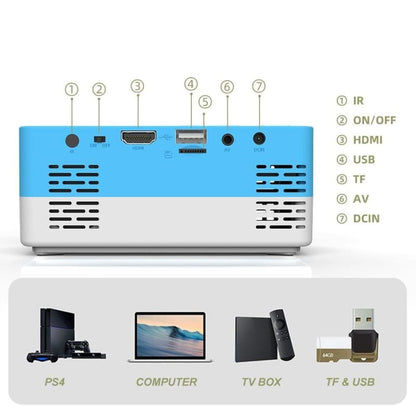 Mini Vidéoprojecteur Portable Lcd Led Hdr 1080p 1000 Lumens